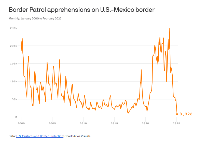 border.PNG