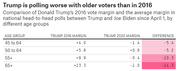 polls.PNG