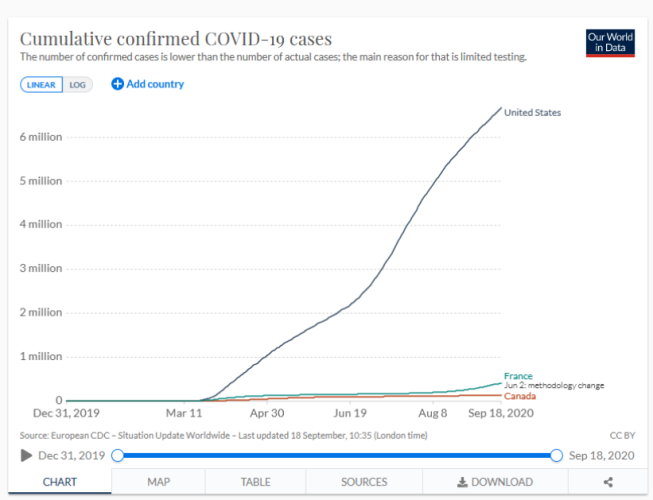 Cumulative Covid.png