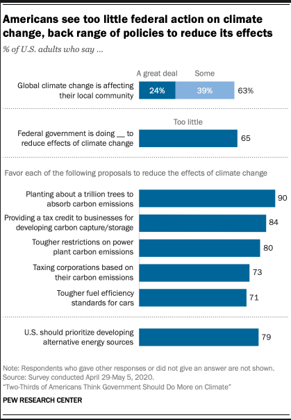 climatechange.PNG