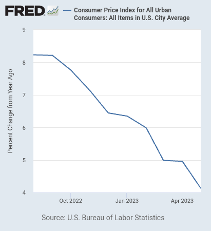 fredgraph.png