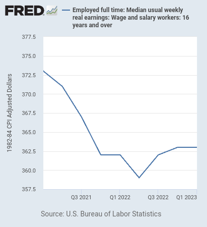 fredgraph (1).png