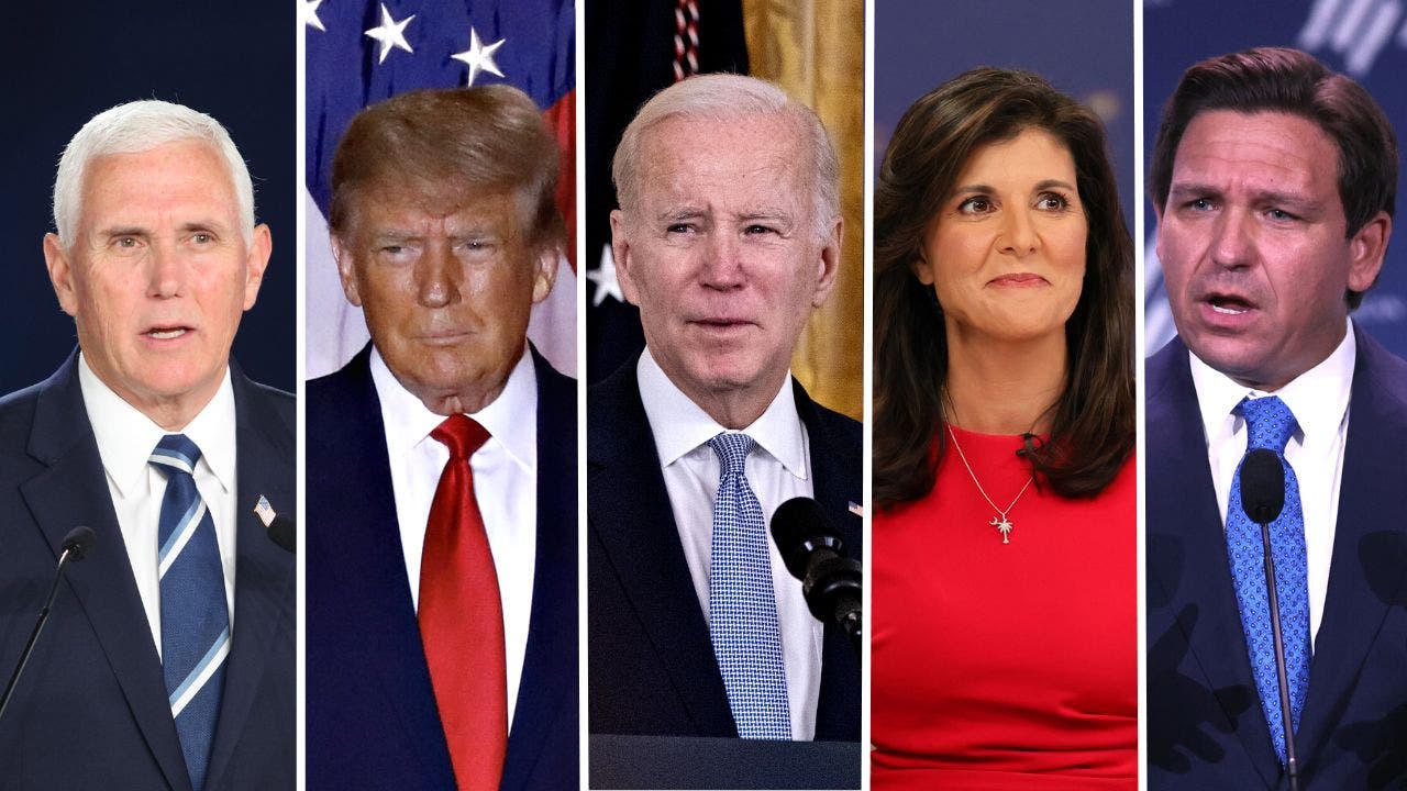 www.foxnews.com
