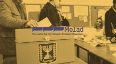 www.molad.org