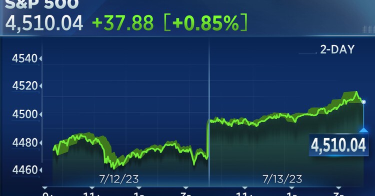 stocks.apple.com