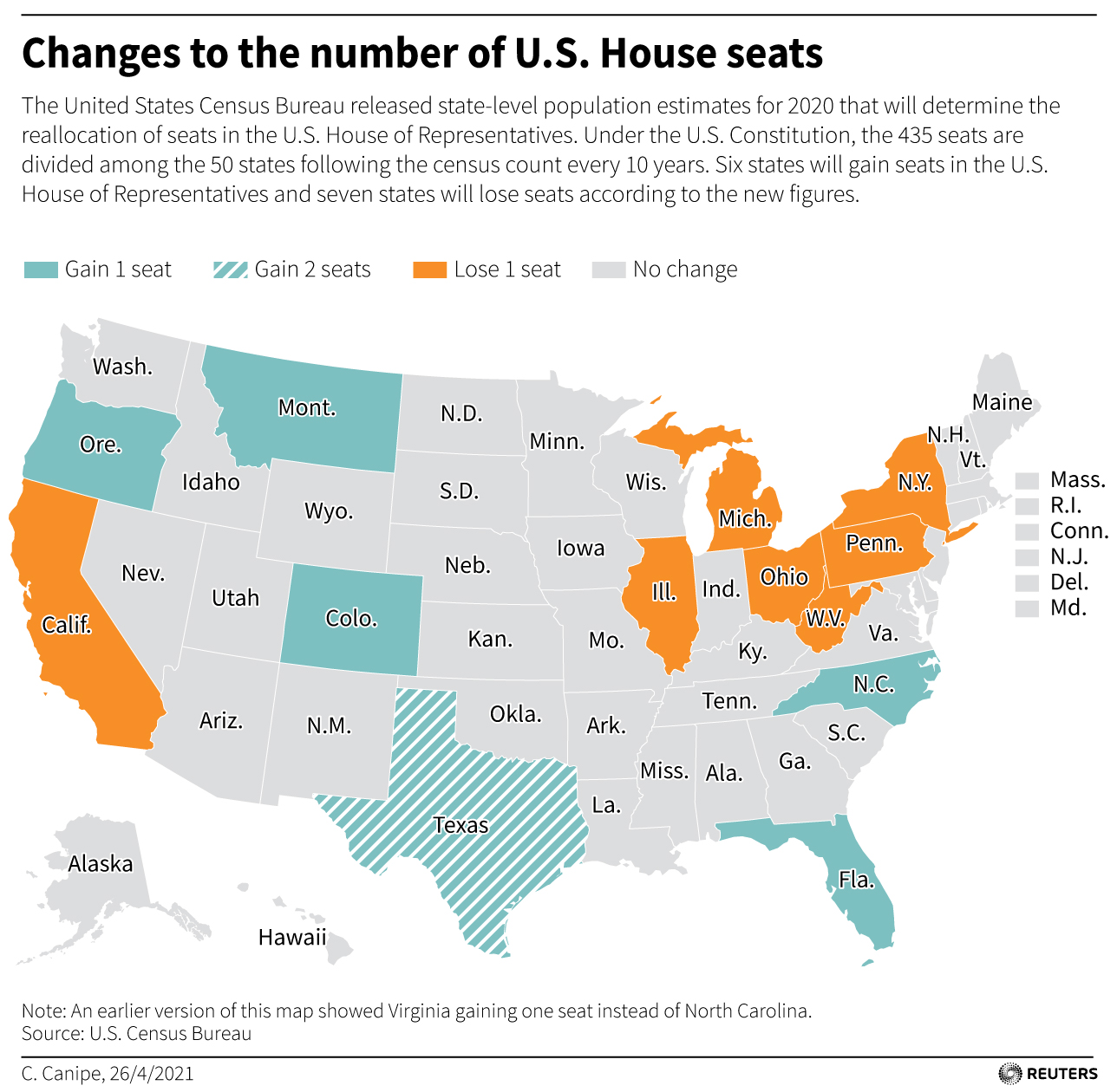 USA-CENSUS.jpg