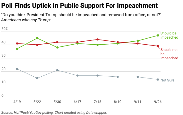 m.dailykos.com